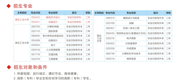 湖北工业大学自考 (2).png